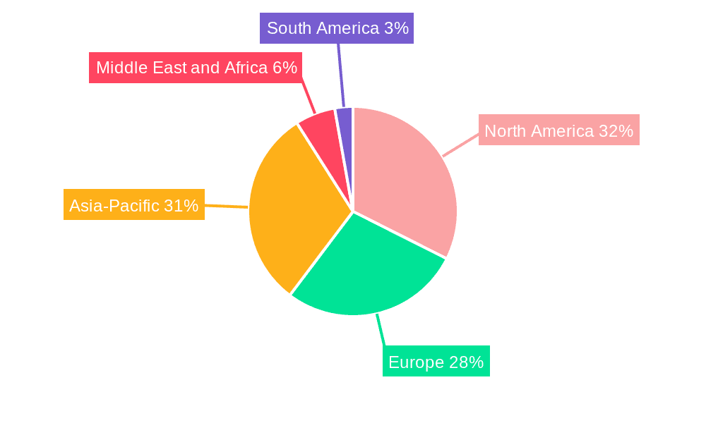 Waterjet Cutting Machines Market Market Share by Region - Global Geographic Distribution