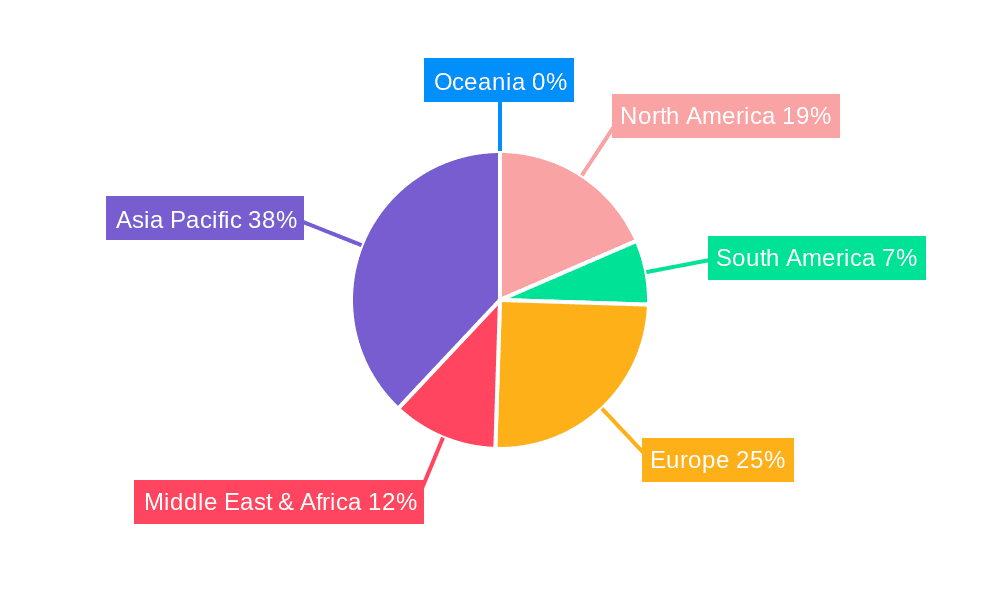 Wet Type Road Sweeper Market Share by Region - Global Geographic Distribution