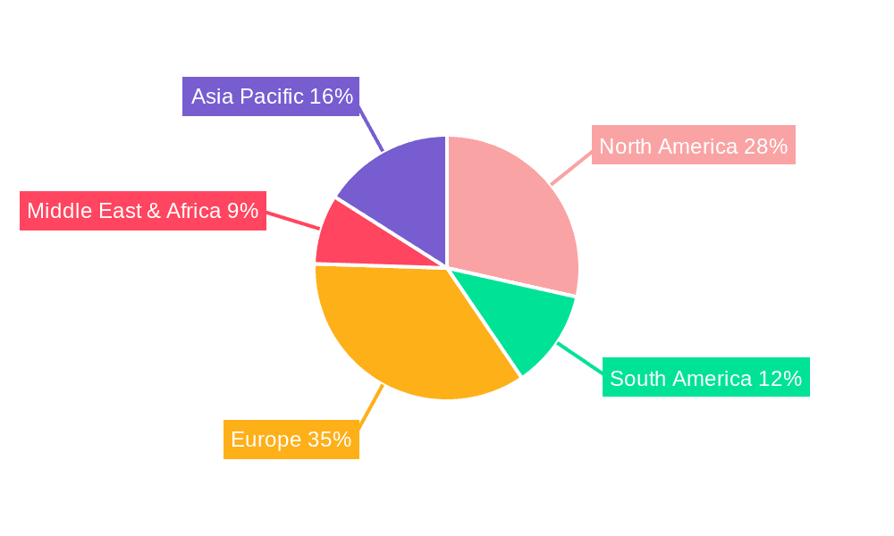 Wild Swimming Tow Floats Market Share by Region - Global Geographic Distribution