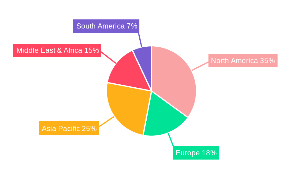 Wireline Winch Market Share by Region - Global Geographic Distribution