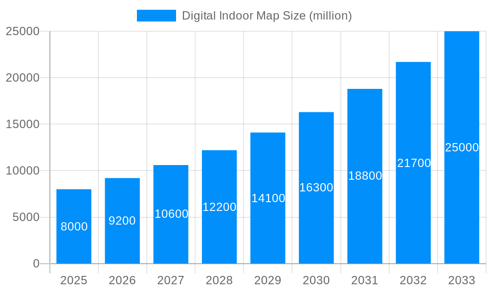 Digital Indoor Map Market Size and Forecast (2024-2030)