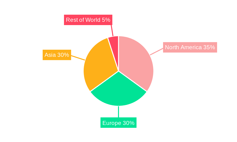 1-Fluoronaphthalene Market Share by Region - Global Geographic Distribution