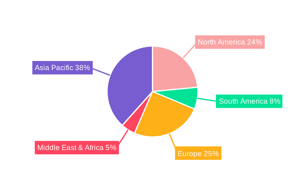 2-Heptanol Market Share by Region - Global Geographic Distribution
