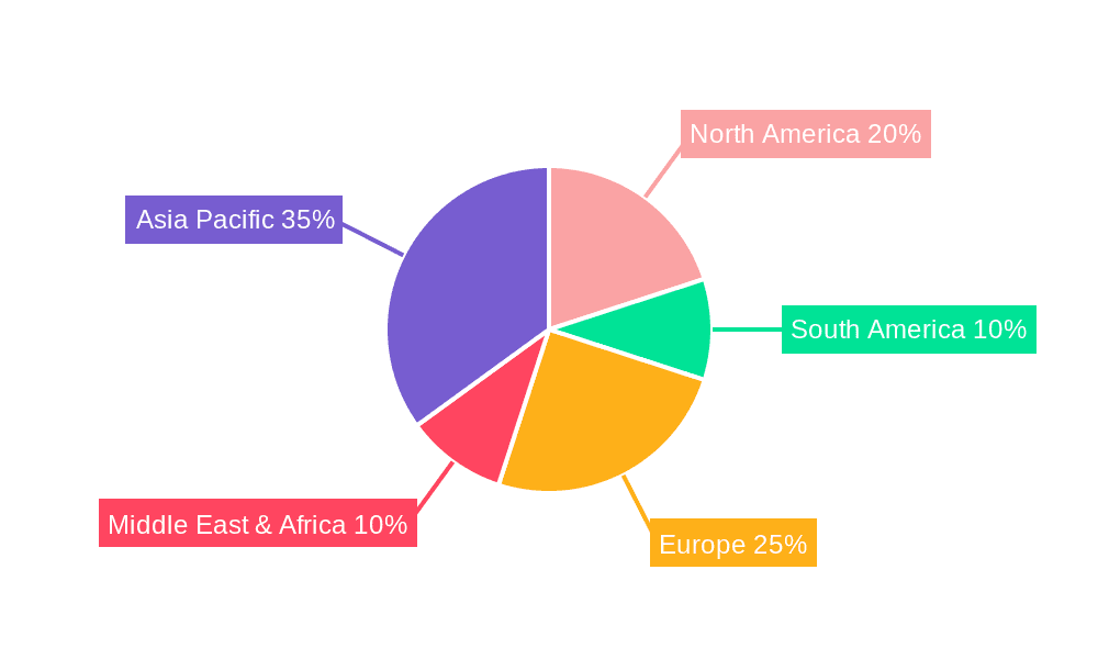 3,5-Dimethylpiperidine Market Share by Region - Global Geographic Distribution