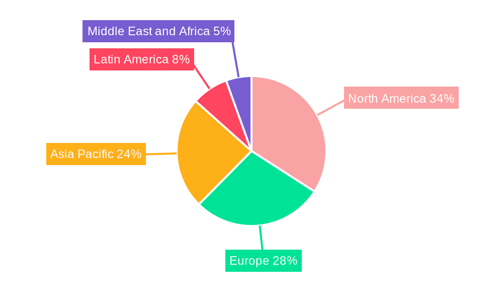 316 Stainless Steel Market Share by Region - Global Geographic Distribution