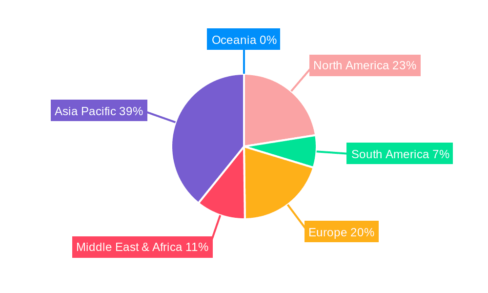 4G and 5G Mobile Phones Market Share by Region - Global Geographic Distribution