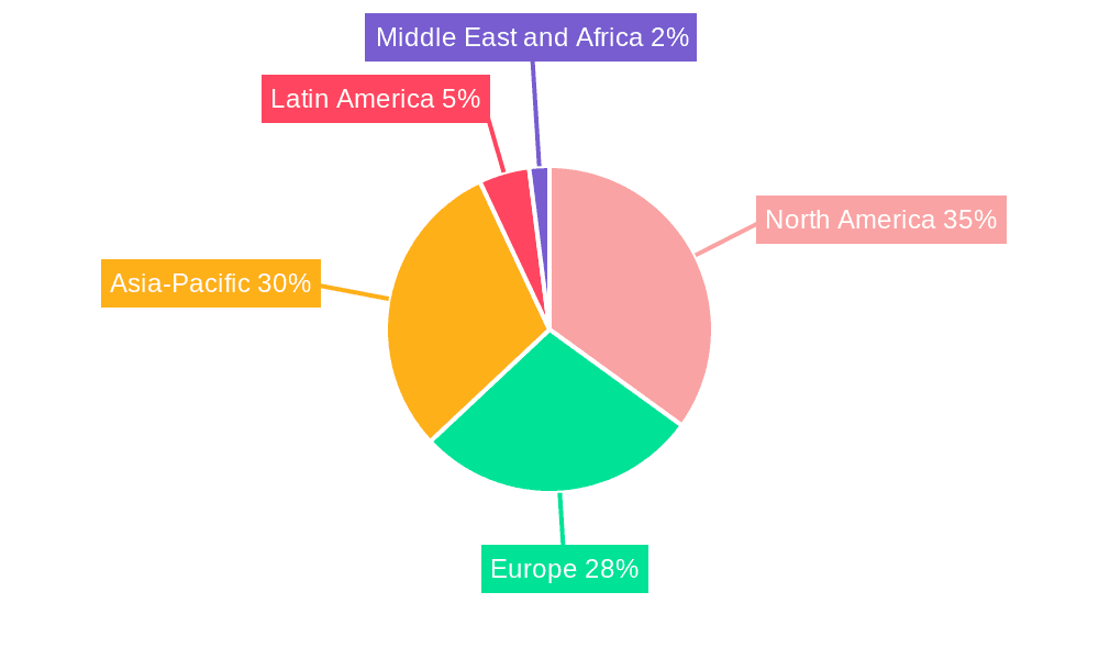 5G Services Market Market Share by Region - Global Geographic Distribution