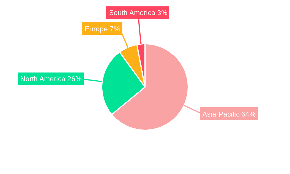 A2 Milk Market Market Share by Region - Global Geographic Distribution