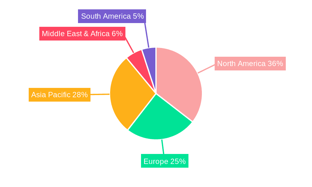 AI Supercomputing Cloud Market Share by Region - Global Geographic Distribution