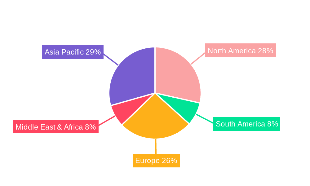 Adult Bedroom Furniture Market Share by Region - Global Geographic Distribution