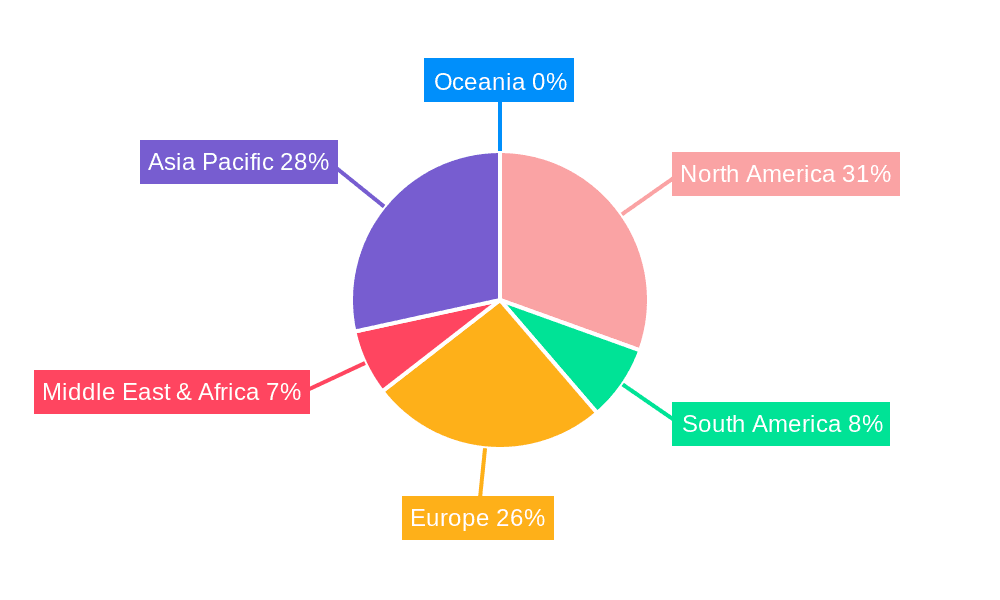 Advertising Market Share by Region - Global Geographic Distribution