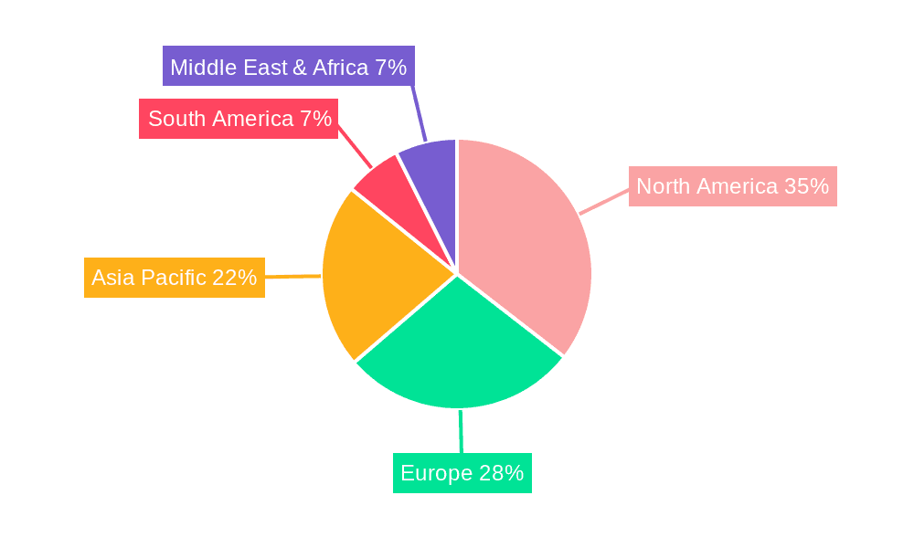 Aerobic Septic System Market Share by Region - Global Geographic Distribution