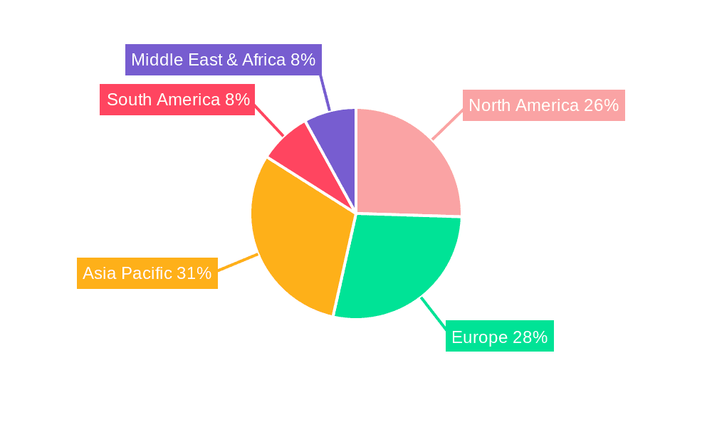 Agrochemicals Services Market Share by Region - Global Geographic Distribution