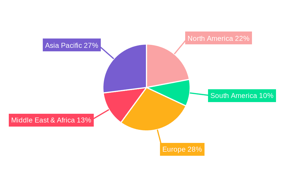 Air Disc Diffusers Market Share by Region - Global Geographic Distribution