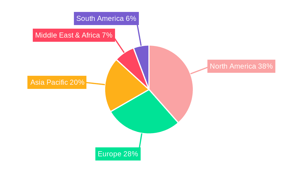 Aircraft Fittings Market Share by Region - Global Geographic Distribution