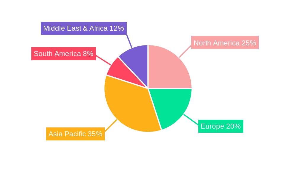 Aluminum Peel-off End Market Share by Region - Global Geographic Distribution