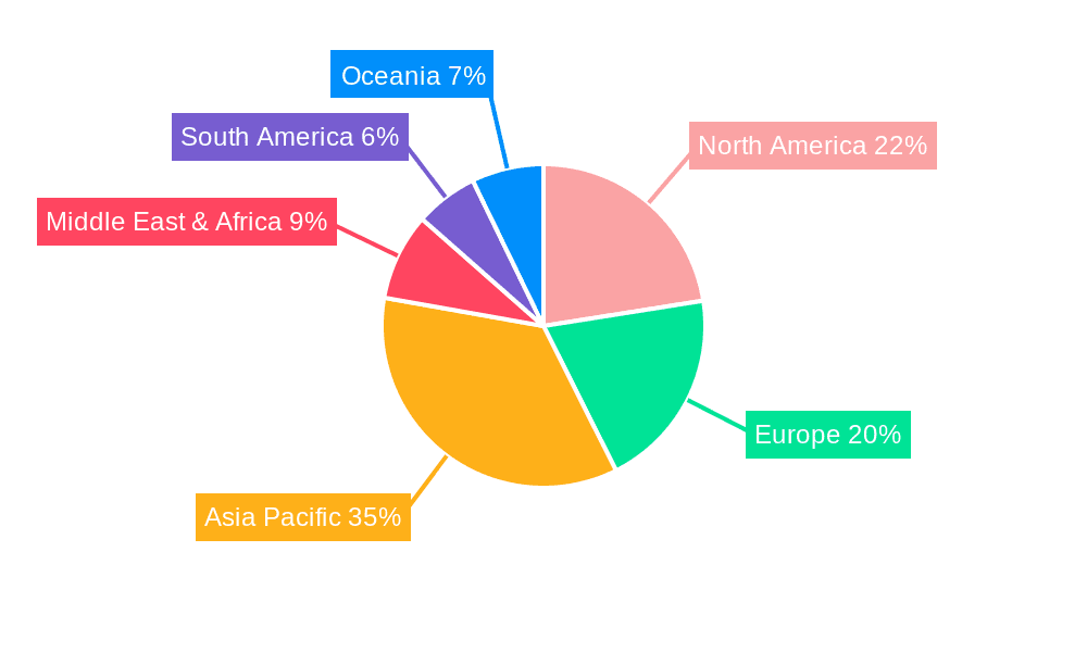 Aluminum Plates Market Share by Region - Global Geographic Distribution