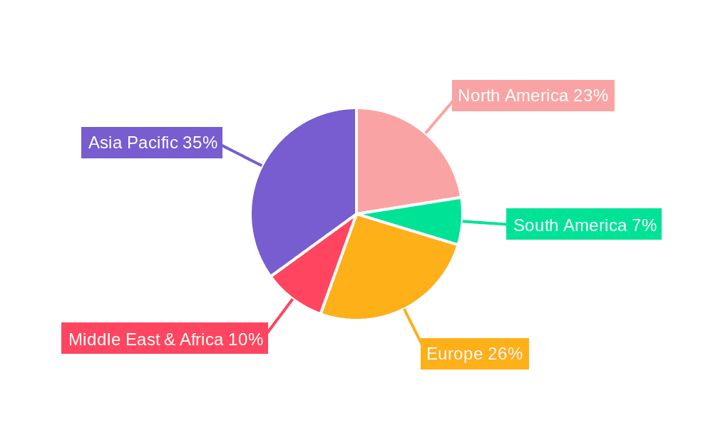 Aluminum Vanadium Market Share by Region - Global Geographic Distribution