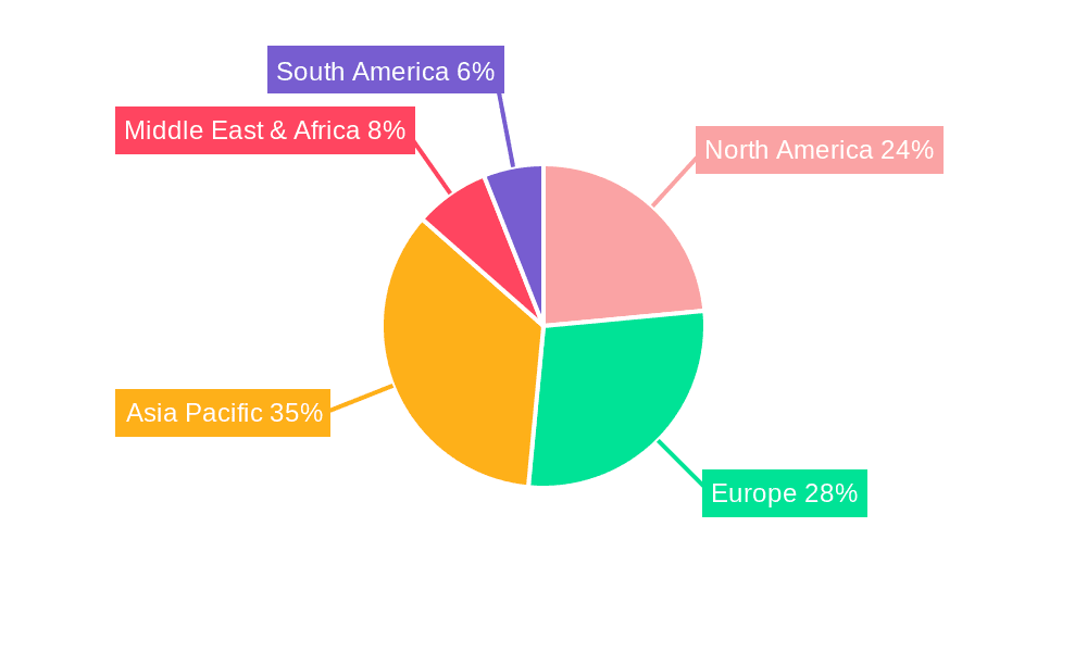 Aluminum Welding Wires Market Share by Region - Global Geographic Distribution