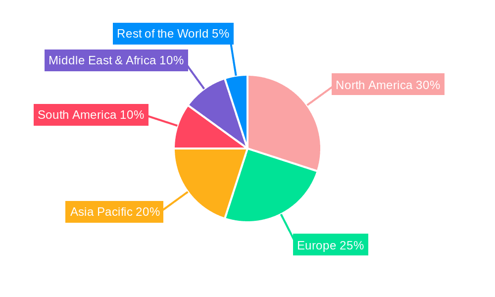 Aminoglycosides Drug Market Share by Region - Global Geographic Distribution