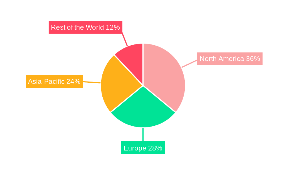 Ammunition Market Market Share by Region - Global Geographic Distribution