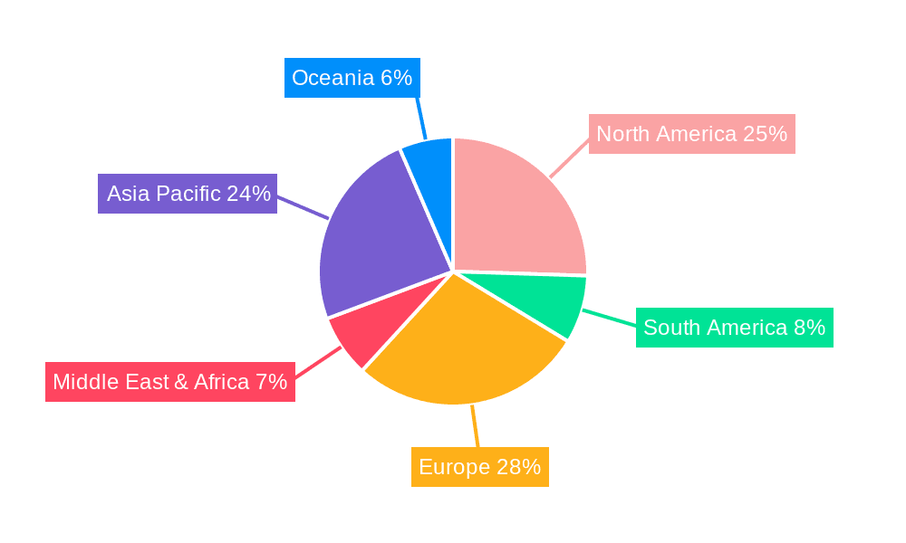 Analog Mixer Market Share by Region - Global Geographic Distribution