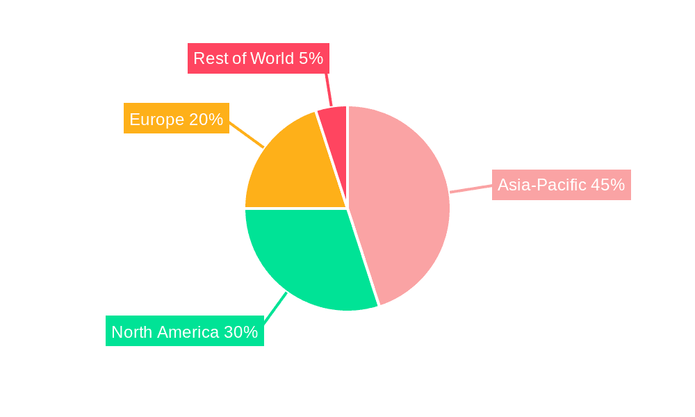 Angelica Powder Market Share by Region - Global Geographic Distribution