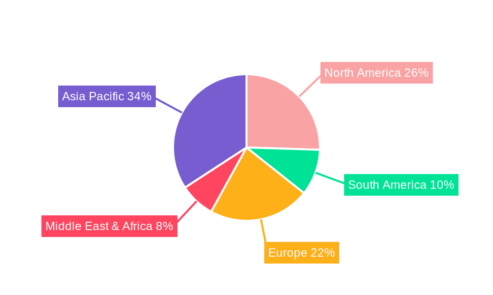 Animation Toys Market Share by Region - Global Geographic Distribution