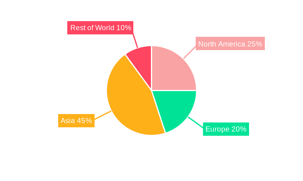 Anime Toys Market Share by Region - Global Geographic Distribution