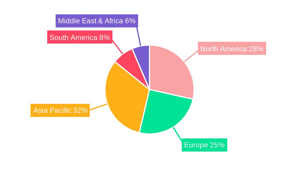Ankle Support Brace Market Share by Region - Global Geographic Distribution