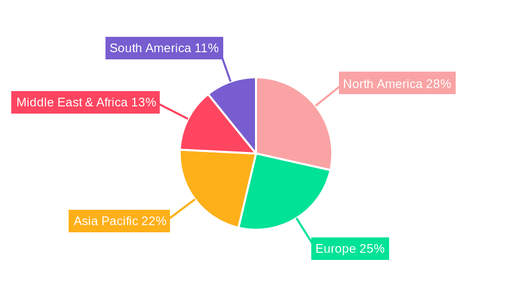 Aqua Scooters Market Share by Region - Global Geographic Distribution