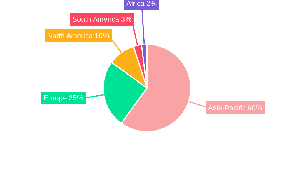 Aquaculture Market Market Share by Region - Global Geographic Distribution