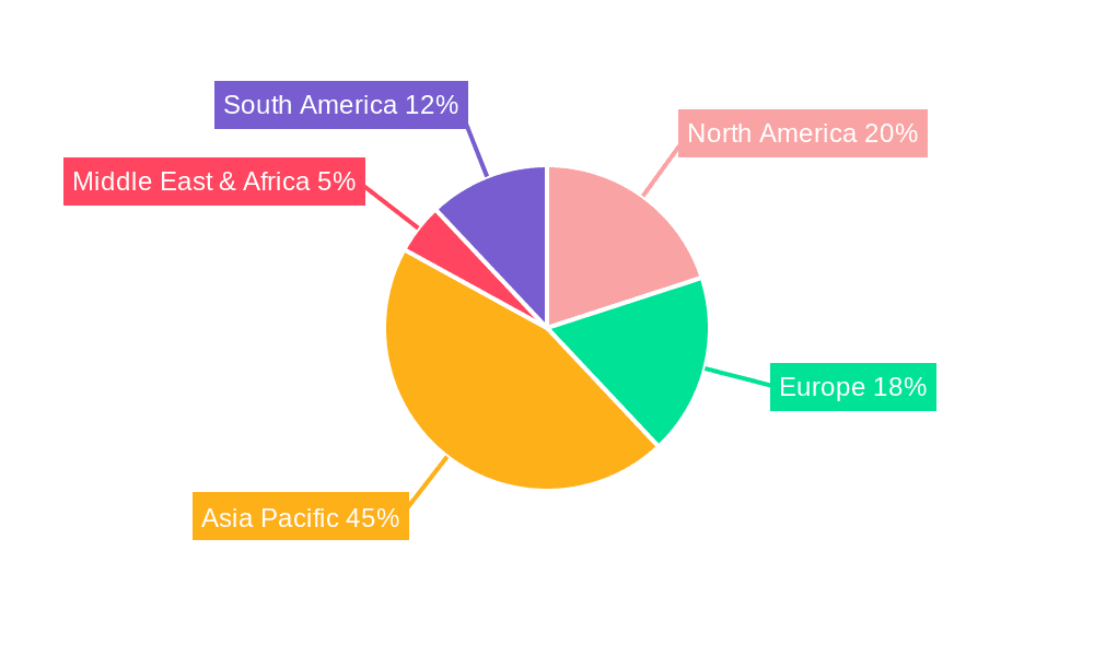 Aquafeed Enzyme Market Share by Region - Global Geographic Distribution
