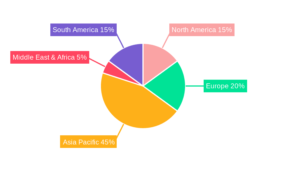 Aquafeed Market Share by Region - Global Geographic Distribution
