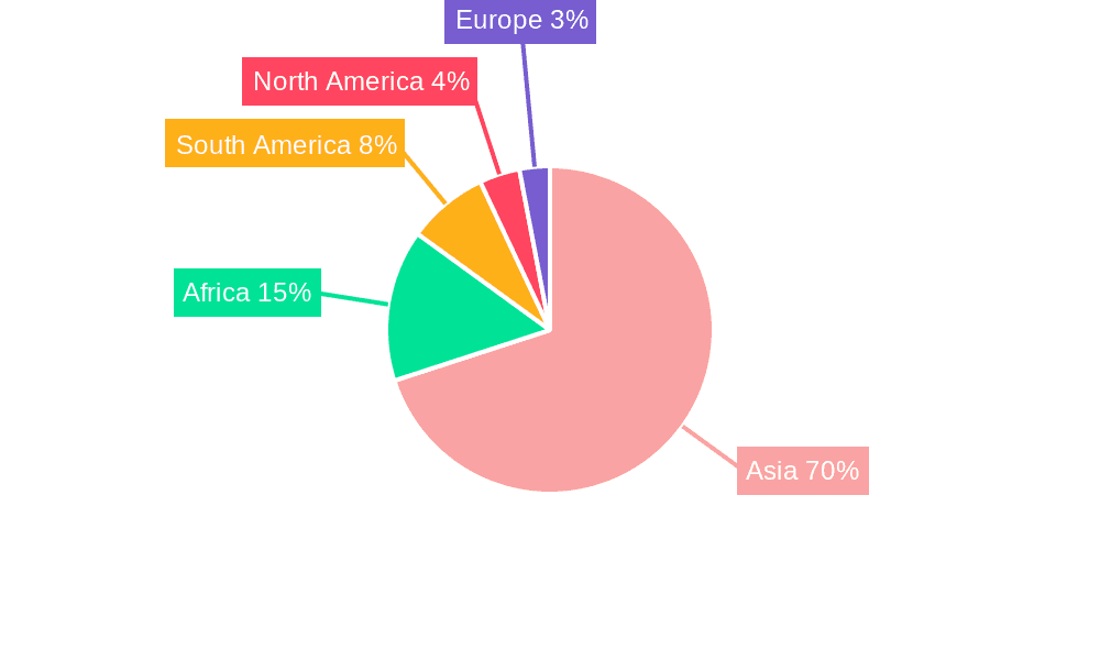 Areca Nut Market Share by Region - Global Geographic Distribution