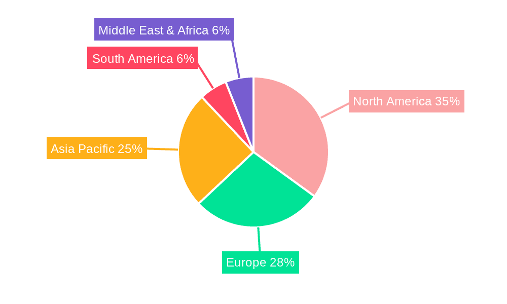 At-Home Testing Kits Market Share by Region - Global Geographic Distribution