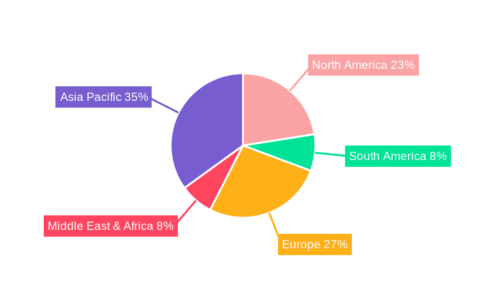 Automobile Air Filter Market Share by Region - Global Geographic Distribution