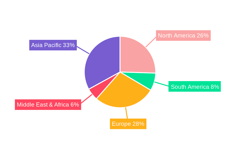 Automobile Motor Rotor Market Share by Region - Global Geographic Distribution