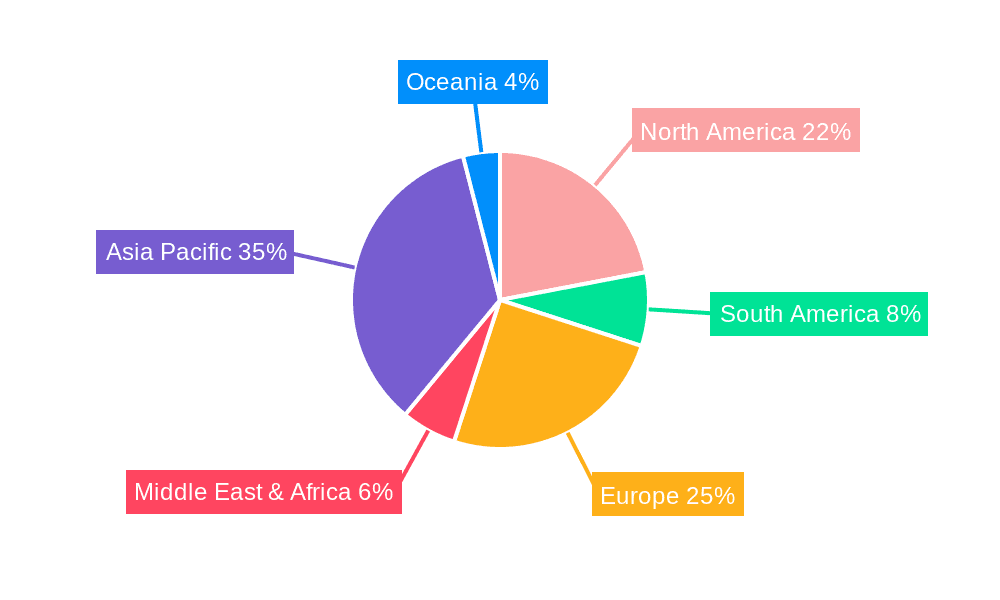 Automotive AC Condenser Market Share by Region - Global Geographic Distribution