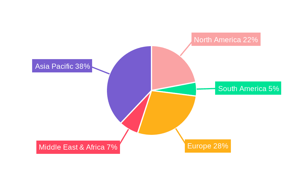 Automotive Cameras Market Share by Region - Global Geographic Distribution