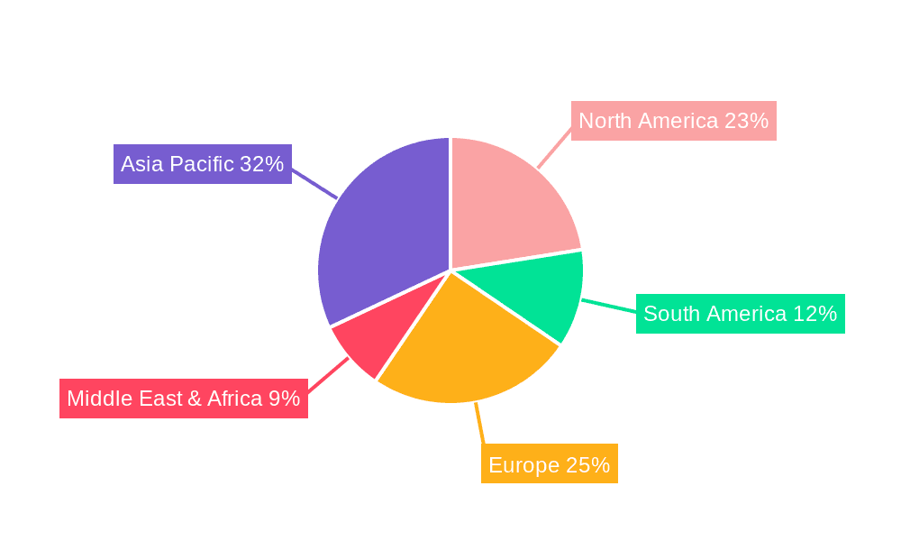 Automotive Fuel Filter Market Share by Region - Global Geographic Distribution