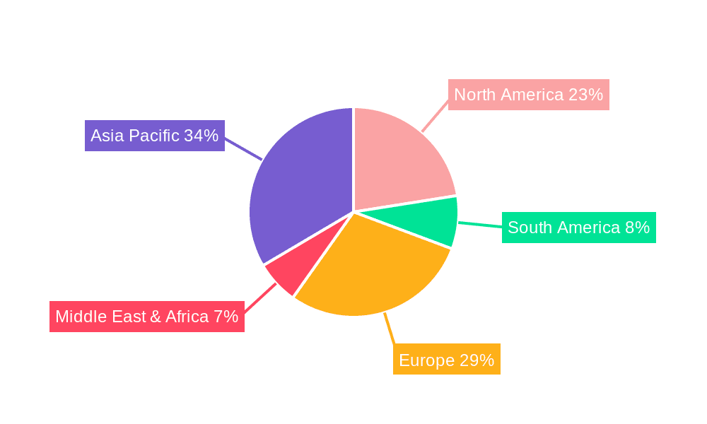 Automotive Gear Market Share by Region - Global Geographic Distribution