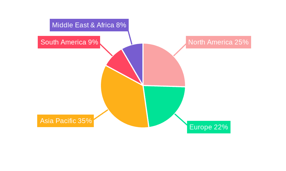 Automotive Meter Market Share by Region - Global Geographic Distribution