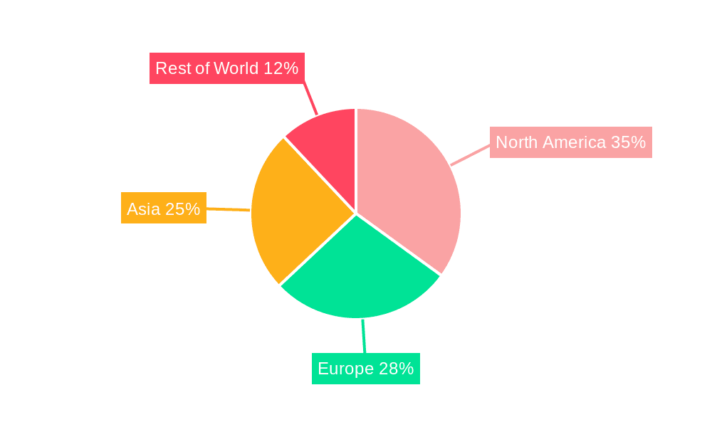 Automotive Radio Market Share by Region - Global Geographic Distribution