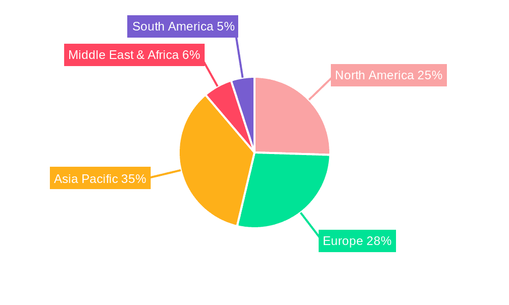 Automotive Rotary Seals Market Share by Region - Global Geographic Distribution