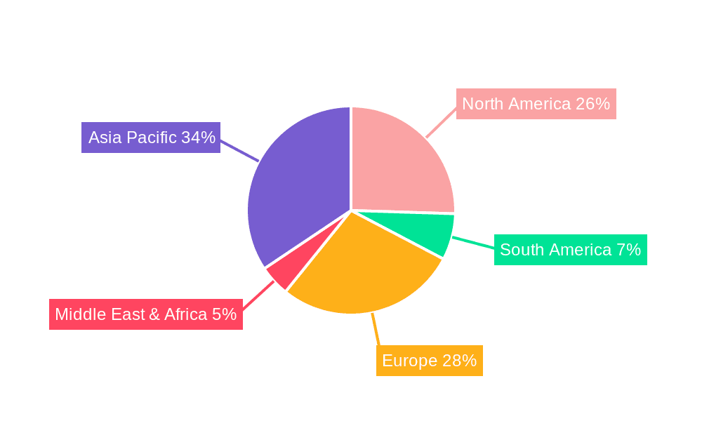 Automotive Seals Market Share by Region - Global Geographic Distribution