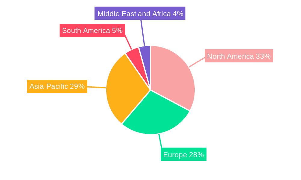 Automotive Seats Market Market Share by Region - Global Geographic Distribution