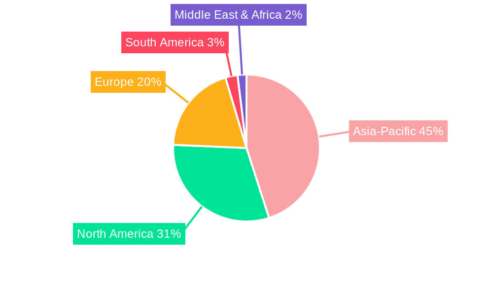 Automotive Trim Market  Market Share by Region - Global Geographic Distribution
