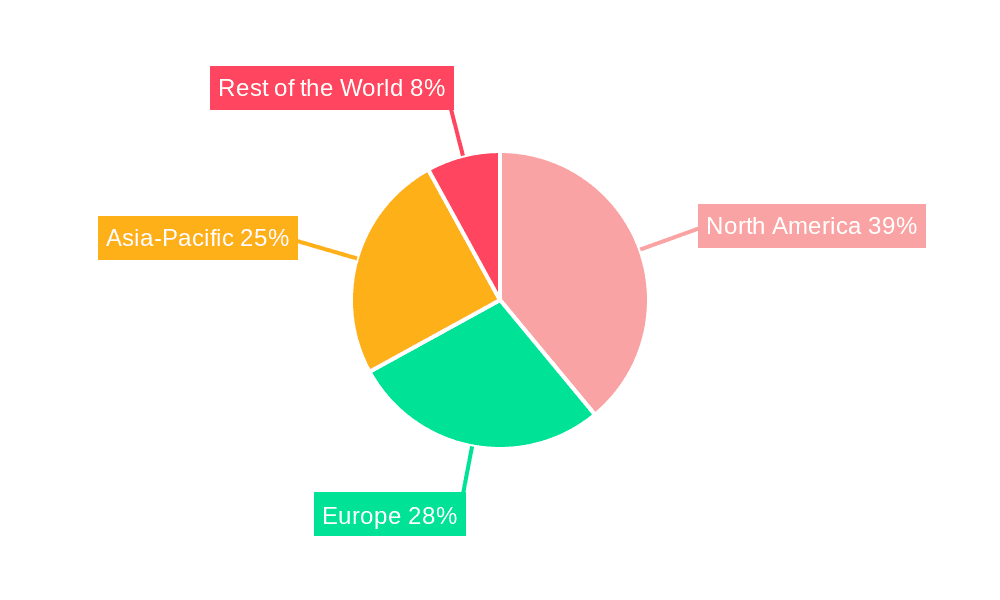 Automotive V2X Market Market Share by Region - Global Geographic Distribution