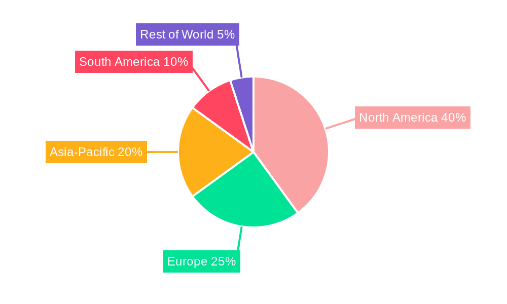 Avocado Oil Market Share by Region - Global Geographic Distribution